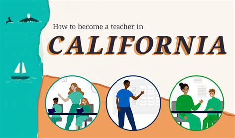How to become a teacher in california. Things To Know About How to become a teacher in california. 
